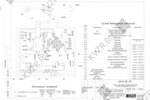 План расстановки котельного оборудования, трубопроводов и дымоходов в котельной План расстановки оборудования в котельной